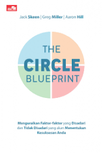 The circle blueprint; Menguraikan faktor-faktor yang disadari dan tidak disadari yang akan menentukan kesuksesan anda