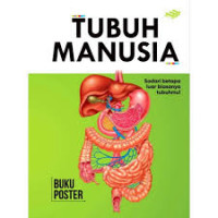 Buku poster : Tubuh manusia